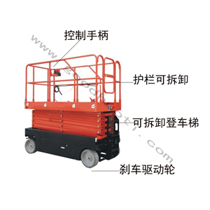 液壓升降平臺(tái)