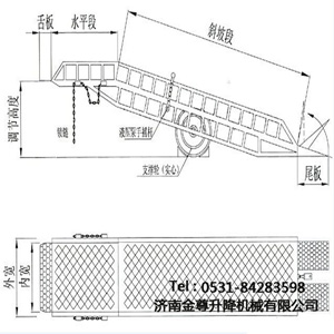 移動式登車橋